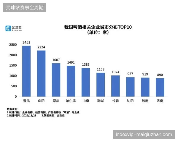 2027年后世界杯赞助评估模型将如何偏移至票务全生命周期管理